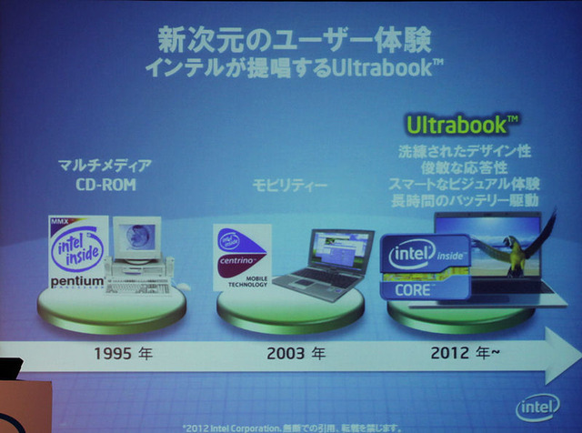 インテルによる時代ごとのユーザー体験の提案。2012年はいよいよUltrabookによる新世代ユーザー体験を実現していく