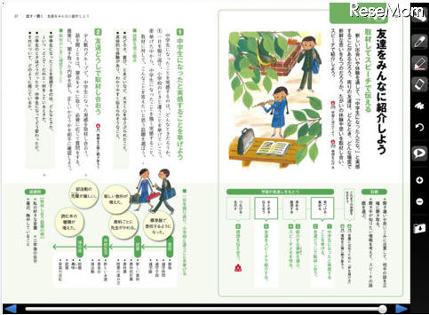 デジタル教科書の表示イメージ