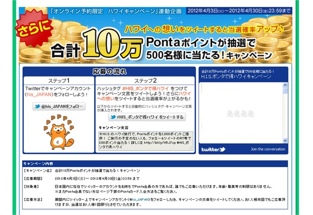 H.I.S.、Twitterでフォロー＆キャンペーン文言のツイートでPontaポイントが当たるキャンペーンを実施