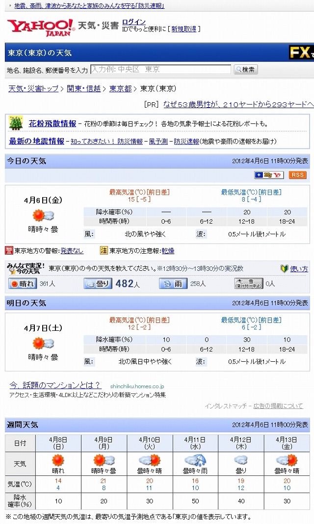 今後1週間の東京の天気（Yahoo!天気・災害）など