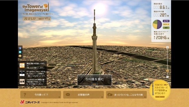 ニチレイフーズのキャンペーンサイト「the Tower of Imagawayaki　～今川焼、東京スカイツリー に憧れて～」