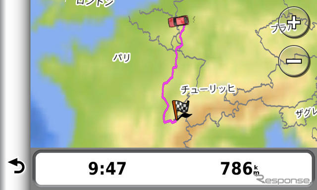 ルート一覧
