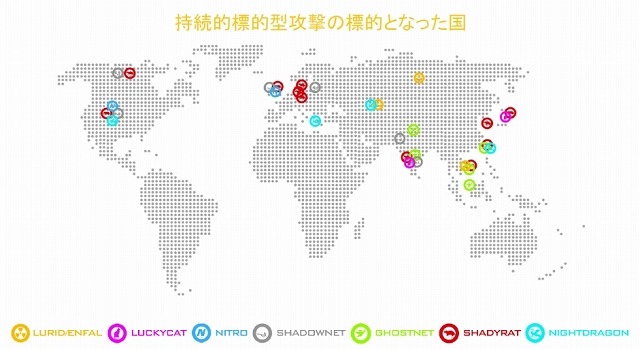 持続的標的型攻撃の標的となった国