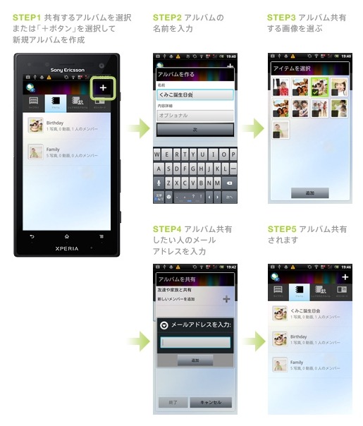 アルバム共有の仕方
