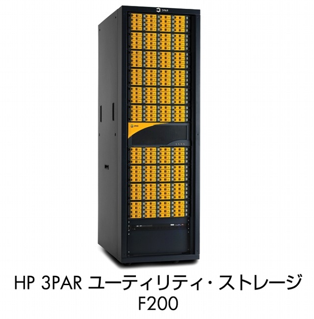 HP 3PAR F200