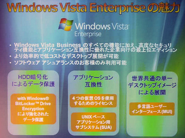 Windows Vista Enterpriseの特徴