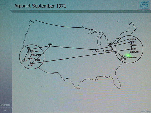 初期のARPANETはわずにこれだけのネットワークしか接続されていないかった