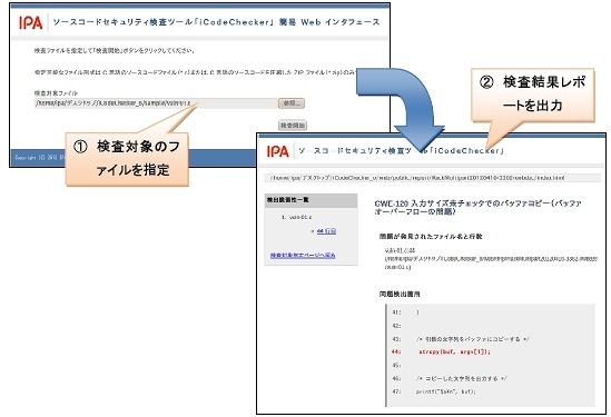 ソースコードセキュリティ検査画面（ウェブインターフェイス）