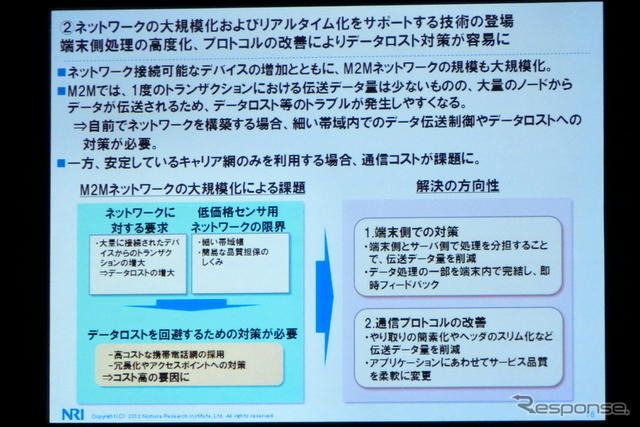 M2Mとビッグデータは自動車業界にどんなインパクトを与えるか