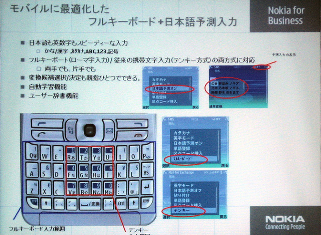 テンキーとフルキーボードに対応。日本語予測入力も備える