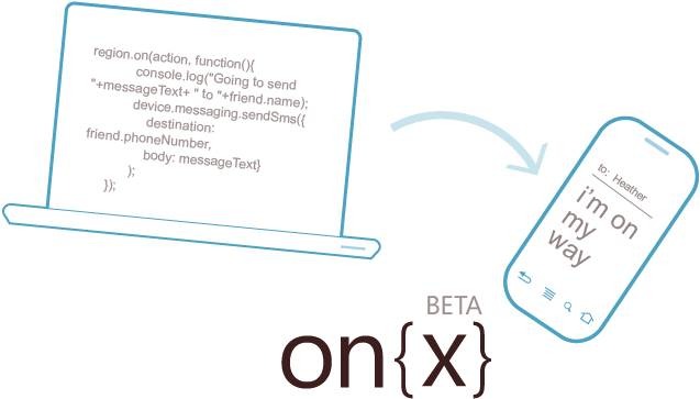 on{x}