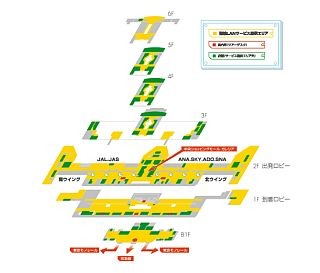 NTT-ME、羽田空港「ビッグバード」で公衆無線LANサービスを提供