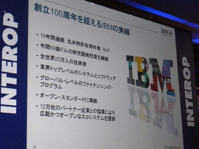 IBMは創立100周年を迎える