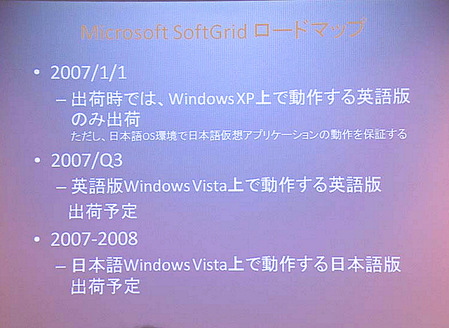 SoftGridのロードマップ。2007年1月の出荷時にはWindows XPで動作する英語版のみだが、2007年〜2008年にかけてはVistaにも対応した日本語版をリリースする予定