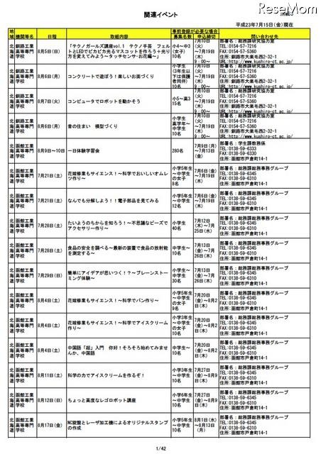 関連イベント