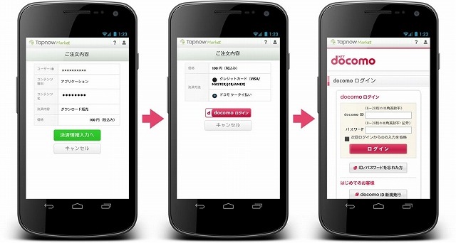 「ドコモ ケータイ払い」の流れ