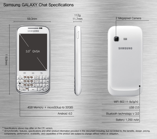 Galaxy Chat