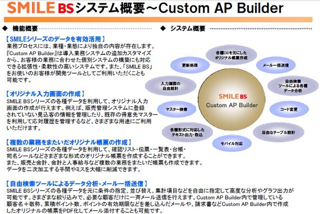 SMILE BSの縁の下の力持ち。「Custom AP Builder」（CAB）。親和性の高い道具により、カスタマイズのボリュームを減らせる