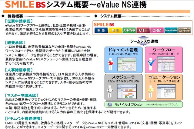 SMILE BSとeValueの連携。基幹系と情報系の相互活用が行える点が最大の強み。伝票申請、経費、人事諸届、マスタ申請の承認などが可能