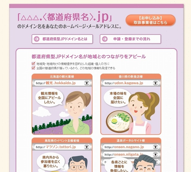 「都道府県型.jp」サイト