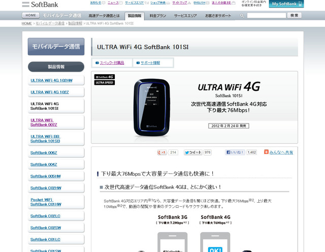 「ULTRA WiFi 4G SoftBank 101SI」