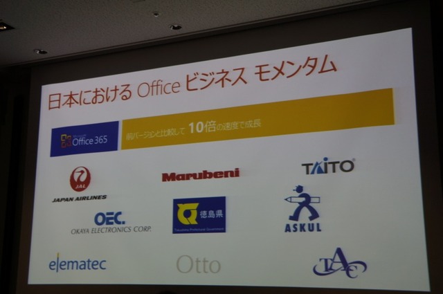 日本におけるOfficeビジネス