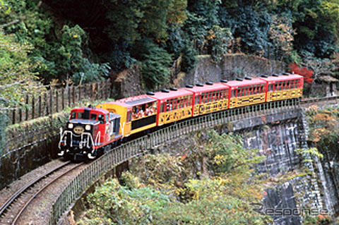 嵯峨野トロッコ列車