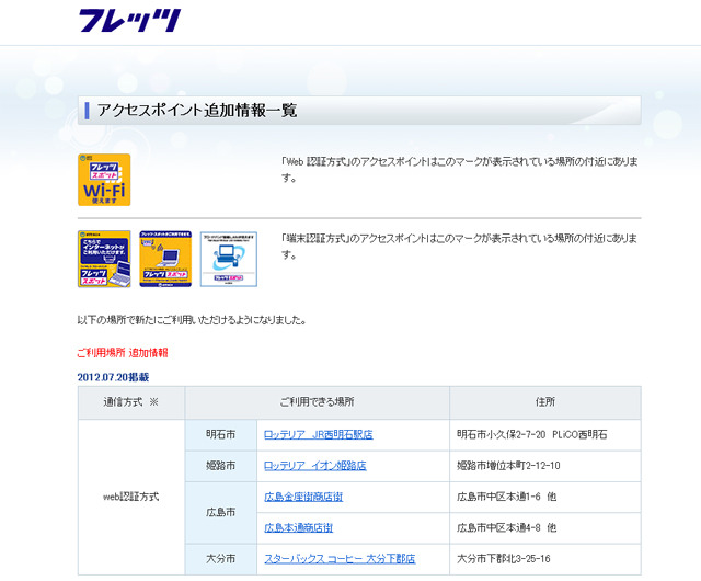 NTT西日本 フレッツ・スポット アクセスポイント追加情報一覧