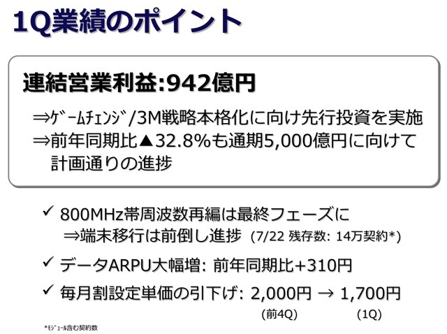 KDDI 第1四半期決算発表