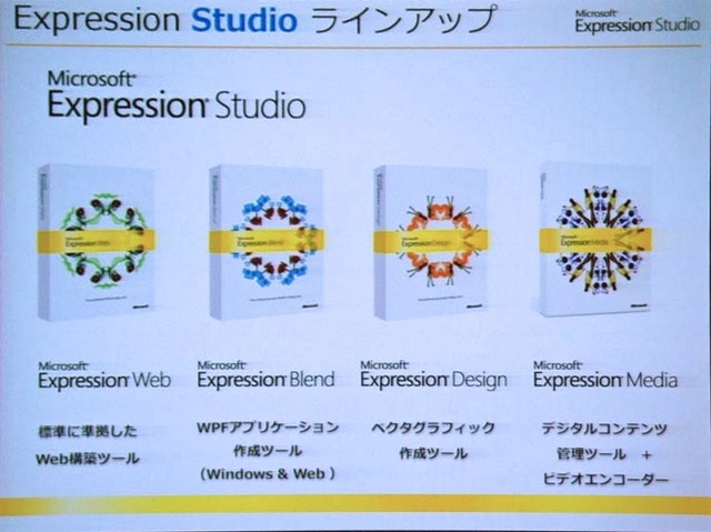 　マイクロソフトは17日、Webデザインのスイート製品「Microsoft Expression Studio」を発表した。「Microsoft Expression Web」、同「Blend」、同「Design」、同「Media」の4製品から構成される。Designを除く3製品はそれぞれ単独での発売も予定されている。