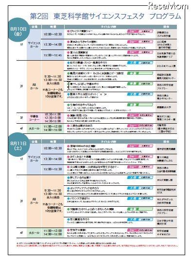 東芝科学館サイエンスフェスタ　プログラム