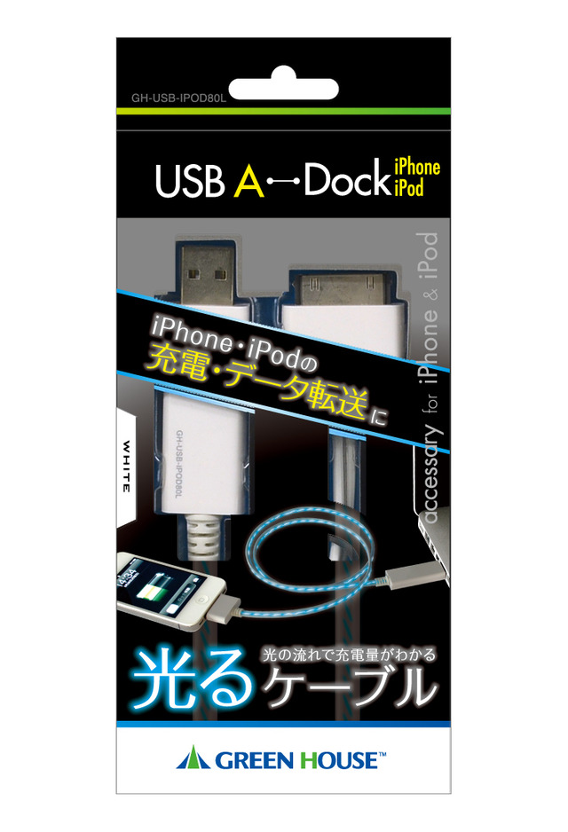 「GH-USB-IPOD80L」パッケージ