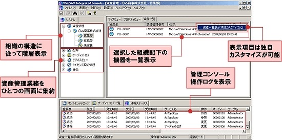 資産情報の表示