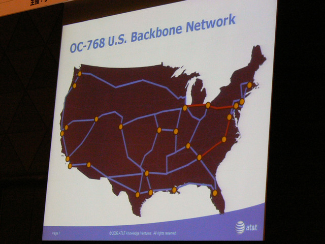 OC-768規格のバックボーンは、すでにニューヨーク〜シカゴ間とワシントンD.C.〜アトランタ間で採用されている