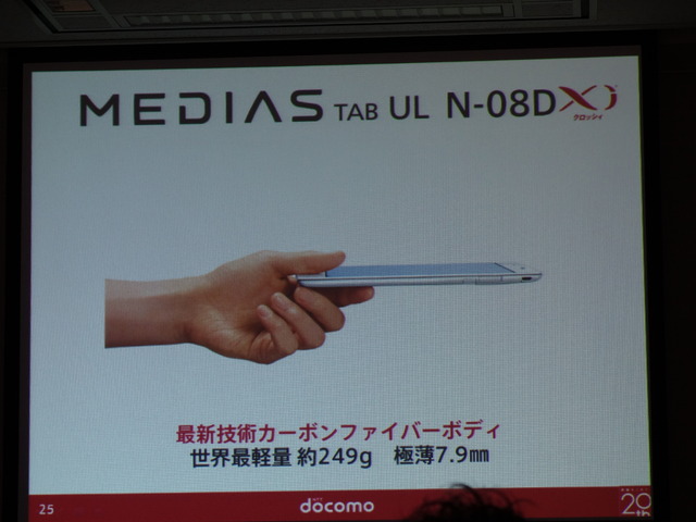 「MEDIAS TAB UL N-08D」