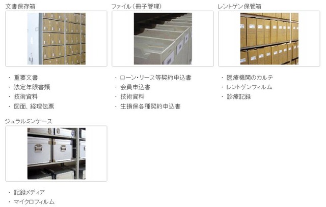 外部倉庫での主な保管形態