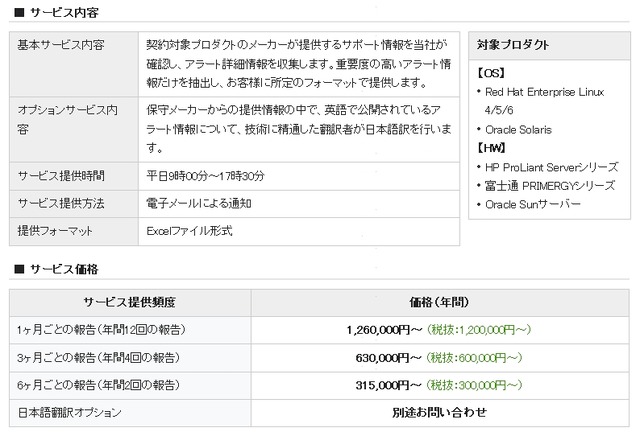 サービスラインアップ