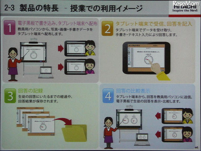 授業での利用パターンのイメージ