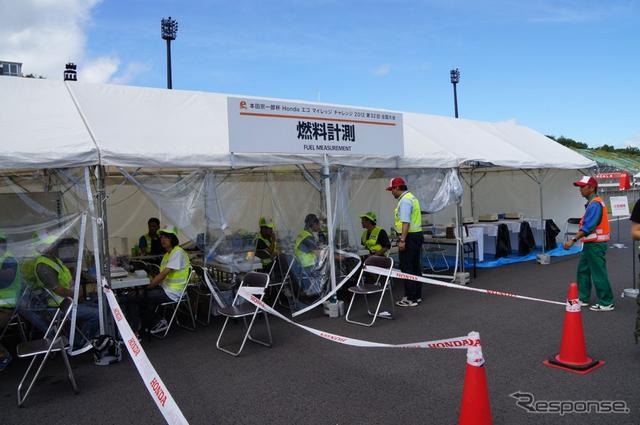 最高燃費は3242.784km/リットル…ホンダエコマイレッジチャレンジ2012