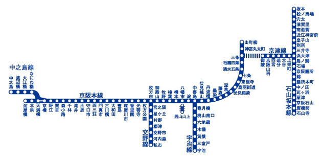 京阪電車　路線図