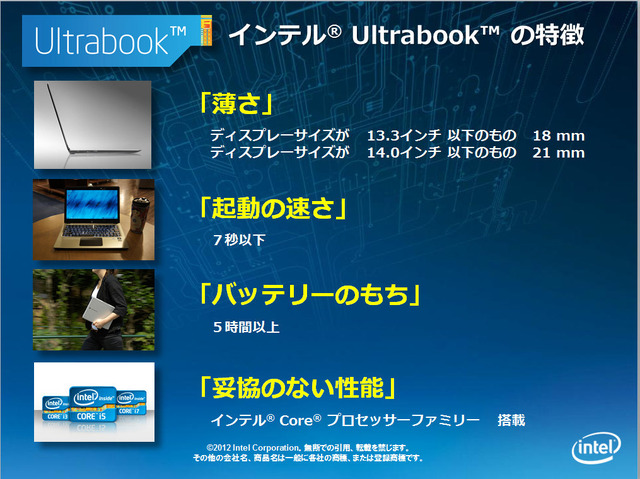 インテル Ultrabookの特徴