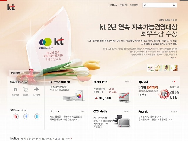 韓国KT社サイト