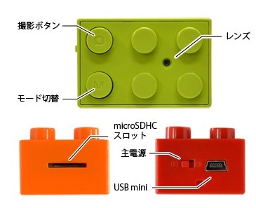 ボタン操作図