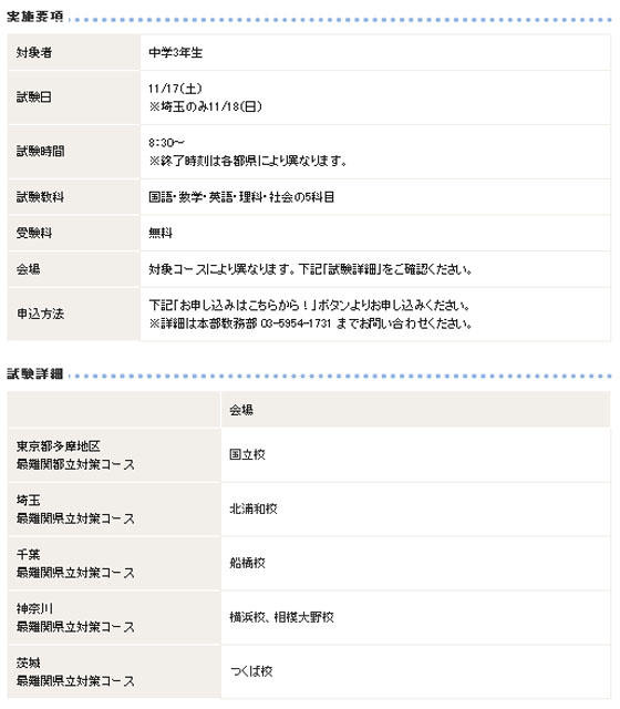 都県立最難関対策コース後期選抜試験