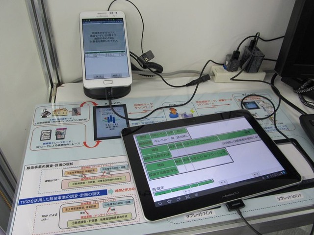 モバイル端末で効率的に位置と線量のデータを蓄積。クラウドを利用するデータ処理法は必須技術