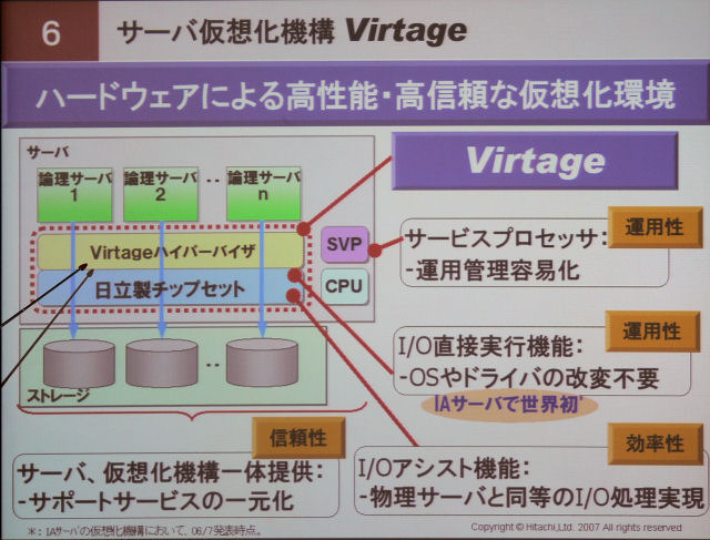 Virtageは、I/Oアシスト機能を備える同社製のチップセットとVirtageハイパーバイザから構成される