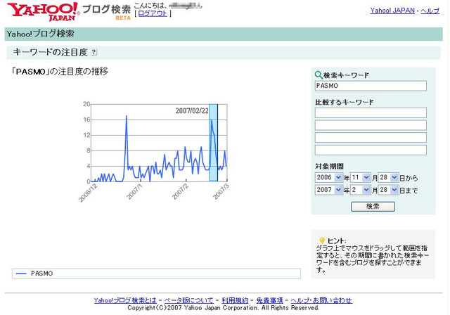 　ヤフーは28日、「Yahoo！ブログ検索」に「評判情報検索」と「まとめ検索」など6つの機能を追加し、運用を開始した。