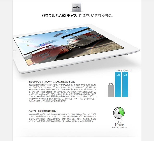 A6Xチップで、CPU性能が2倍に