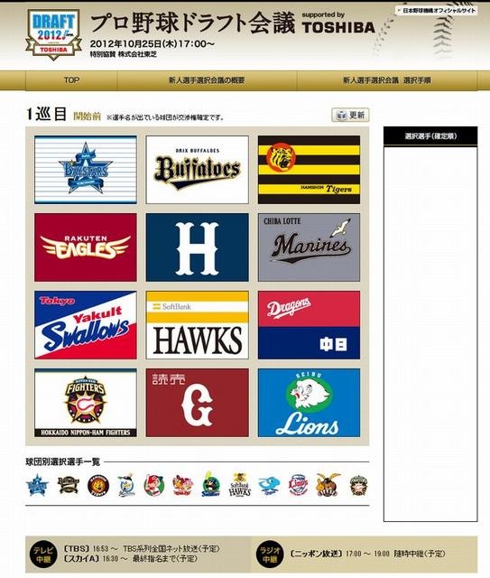 プロ野球ドラフト会議の特設ウェブサイト