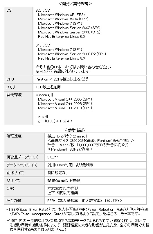 製品仕様